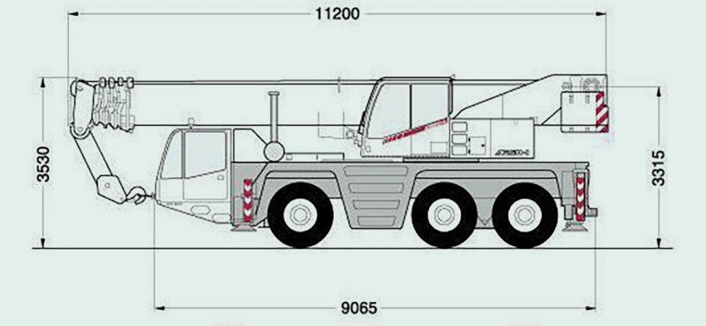 Dimensiones de la grúa
